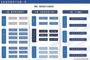 特尔施特根西甲已连续583分钟不丢球，距追平个人纪录还差53分钟